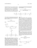 ETHYLENICALLY UNSATURATED POLYMERIZABLE GROUPS COMPRISING     POLYCARBOSILOXANE MONOMERS diagram and image