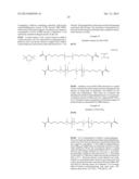 ETHYLENICALLY UNSATURATED POLYMERIZABLE GROUPS COMPRISING     POLYCARBOSILOXANE MONOMERS diagram and image