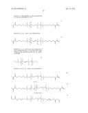 ETHYLENICALLY UNSATURATED POLYMERIZABLE GROUPS COMPRISING     POLYCARBOSILOXANE MONOMERS diagram and image