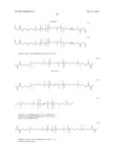 ETHYLENICALLY UNSATURATED POLYMERIZABLE GROUPS COMPRISING     POLYCARBOSILOXANE MONOMERS diagram and image