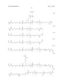 ETHYLENICALLY UNSATURATED POLYMERIZABLE GROUPS COMPRISING     POLYCARBOSILOXANE MONOMERS diagram and image