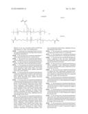 ETHYLENICALLY UNSATURATED POLYMERIZABLE GROUPS COMPRISING     POLYCARBOSILOXANE MONOMERS diagram and image