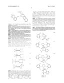 SYNTHESIS OF TERMINAL ALKENES FROM INTERNAL ALKENES AND ETHYLENE VIA     OLEFIN METATHESIS diagram and image