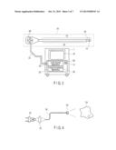 ENDOSCOPIC SYSTEM diagram and image