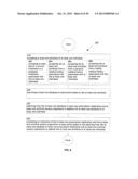 METHODS AND SYSTEMS FOR MODIFYING BIOACTIVE AGENT USE diagram and image