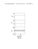 METHOD FOR DIAGNOSING THE FUNCTIONOF INTRINSIC SPHINCTERS diagram and image