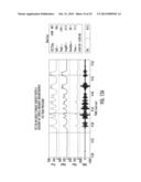 METHOD FOR DIAGNOSING THE FUNCTIONOF INTRINSIC SPHINCTERS diagram and image