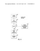 METHOD FOR DIAGNOSING THE FUNCTIONOF INTRINSIC SPHINCTERS diagram and image