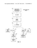 METHOD FOR DIAGNOSING THE FUNCTIONOF INTRINSIC SPHINCTERS diagram and image