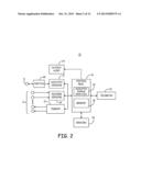 METHOD AND APPARATUS FOR CARDIAC FUNCTION MONITORING diagram and image