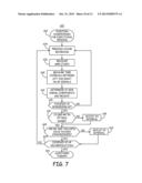 METHOD AND APPARATUS FOR CARDIAC FUNCTION MONITORING diagram and image