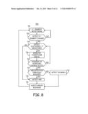 METHOD AND APPARATUS FOR CARDIAC FUNCTION MONITORING diagram and image