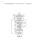 METHOD AND APPARATUS FOR CARDIAC FUNCTION MONITORING diagram and image