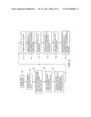 ADJUNCTIVE ULTRASOUND PROCESSING AND DISPLAY FOR BREAST CANCER SCREENING diagram and image