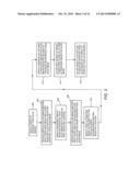 ADJUNCTIVE ULTRASOUND PROCESSING AND DISPLAY FOR BREAST CANCER SCREENING diagram and image