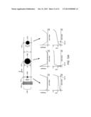 ADJUNCTIVE ULTRASOUND PROCESSING AND DISPLAY FOR BREAST CANCER SCREENING diagram and image