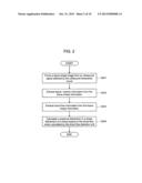 ULTRASOUND IMAGE CAPTURE DEVICE, ULTRASOUND IMAGE CAPTURE METHOD,     ULTRASOUND IMAGE CAPTURE PROGRAM diagram and image