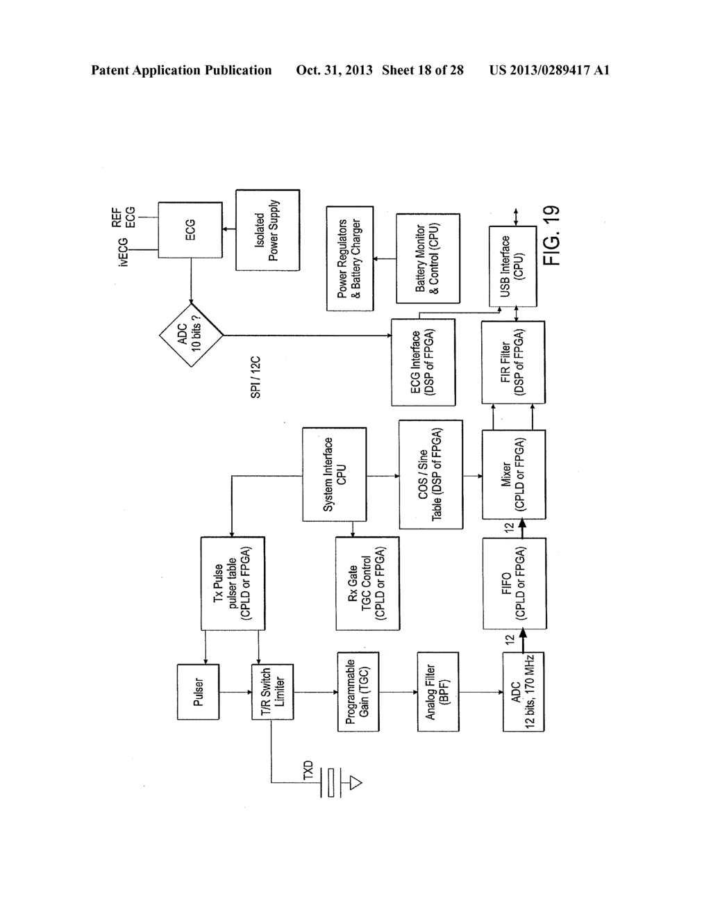 APPARATUS AND METHOD FOR ENDOVASCULAR DEVICE GUIDING AND POSITIONING USING     PHYSIOLOGICAL PARAMETERS - diagram, schematic, and image 19