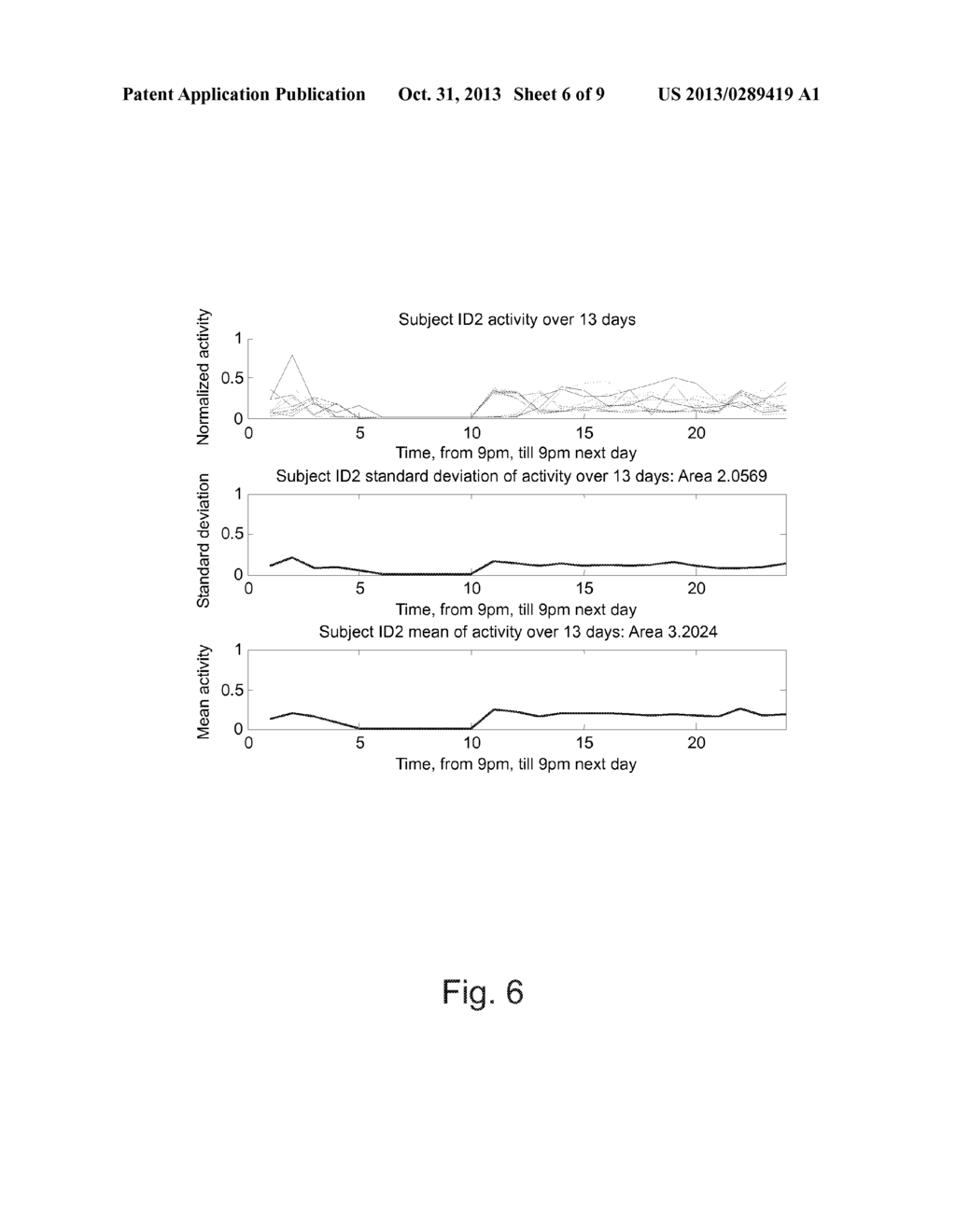 ACTIVITY VISUALIZATION DEVICE - diagram, schematic, and image 07