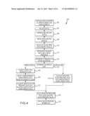 IDENTIFICATION OF PRESSURE CUFF CONDITIONS USING FREQUENCY CONTENT OF AN     OSCILLOMETRIC PRESSURE SIGNAL diagram and image