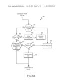 IDENTIFICATION OF PRESSURE CUFF CONDITIONS USING FREQUENCY CONTENT OF AN     OSCILLOMETRIC PRESSURE SIGNAL diagram and image