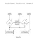 IDENTIFICATION OF PRESSURE CUFF CONDITIONS USING FREQUENCY CONTENT OF AN     OSCILLOMETRIC PRESSURE SIGNAL diagram and image