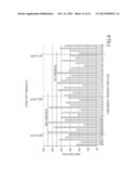 IDENTIFICATION OF PRESSURE CUFF CONDITIONS USING FREQUENCY CONTENT OF AN     OSCILLOMETRIC PRESSURE SIGNAL diagram and image