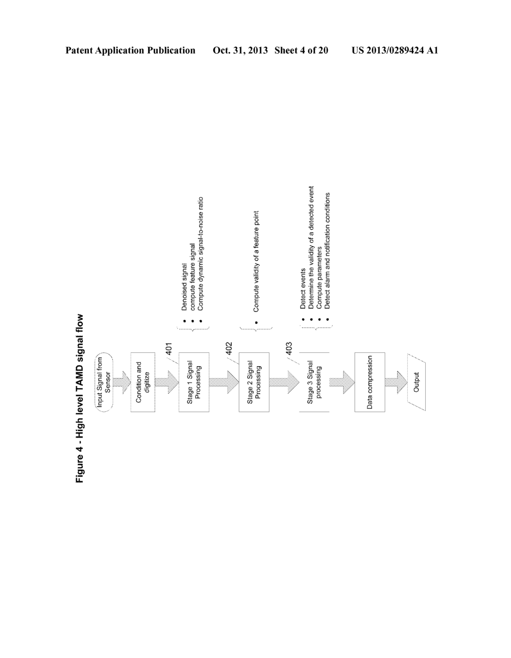 SYSTEM FOR PROCESSING PHYSIOLOGICAL DATA - diagram, schematic, and image 05