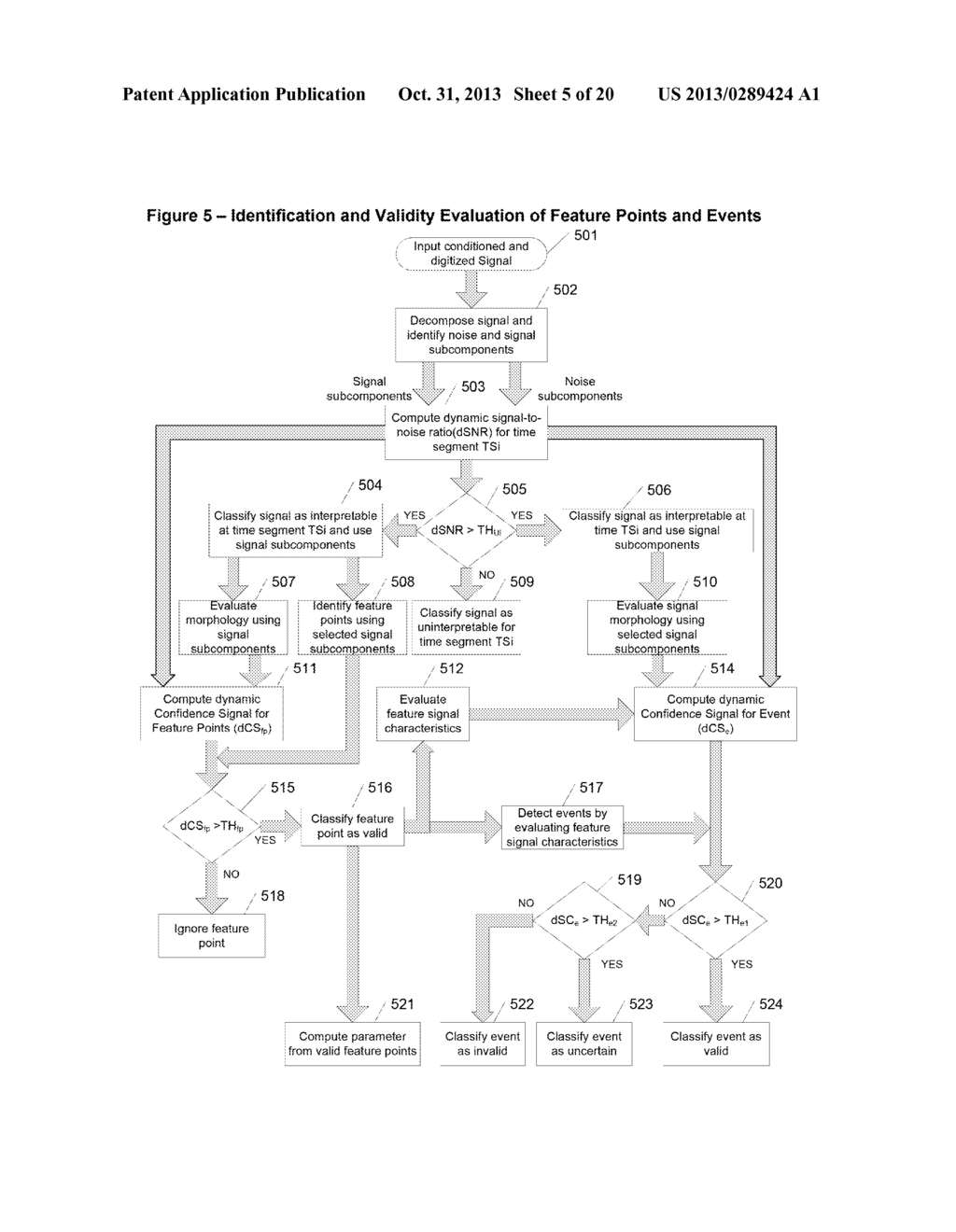 SYSTEM FOR PROCESSING PHYSIOLOGICAL DATA - diagram, schematic, and image 06