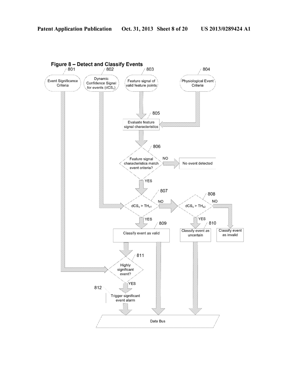 SYSTEM FOR PROCESSING PHYSIOLOGICAL DATA - diagram, schematic, and image 09