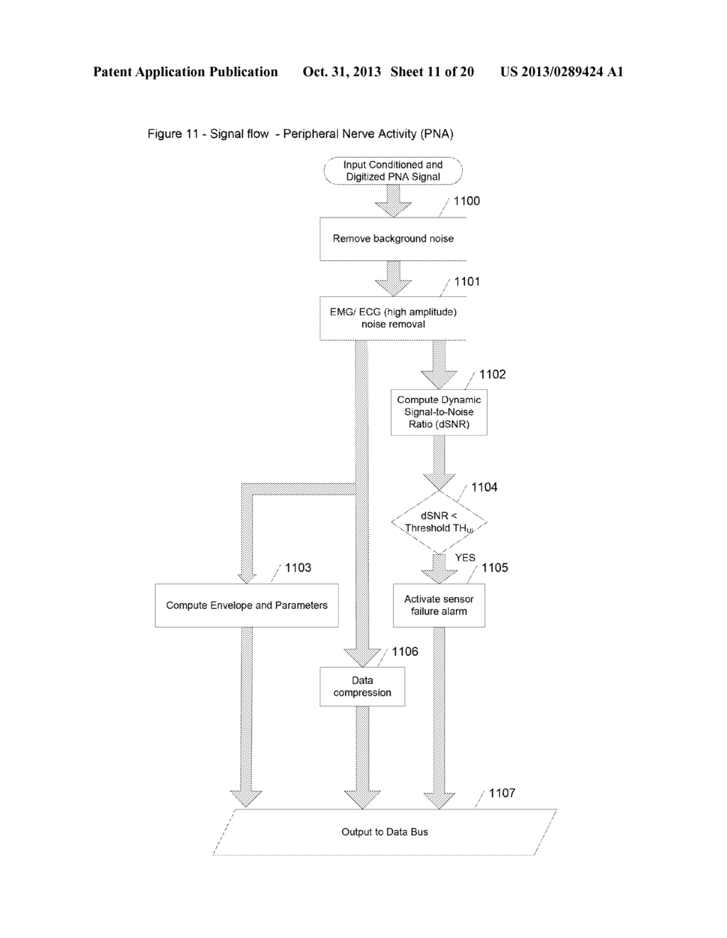 SYSTEM FOR PROCESSING PHYSIOLOGICAL DATA - diagram, schematic, and image 12