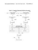 SYSTEM FOR PROCESSING PHYSIOLOGICAL DATA diagram and image