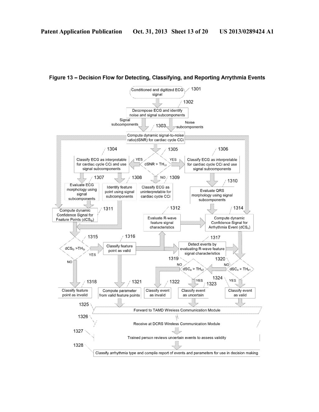 SYSTEM FOR PROCESSING PHYSIOLOGICAL DATA - diagram, schematic, and image 14