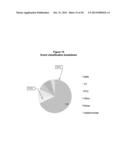 SYSTEM FOR PROCESSING PHYSIOLOGICAL DATA diagram and image