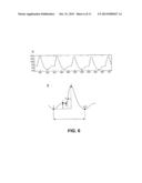 DETECTION OF PARAMETERS IN CARDIAC OUTPUT RELATED WAVEFORMS diagram and image