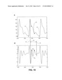 DETECTION OF PARAMETERS IN CARDIAC OUTPUT RELATED WAVEFORMS diagram and image