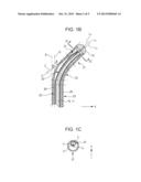 GUIDEWIRE diagram and image