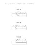 GUIDEWIRE diagram and image