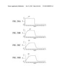 IMPLANT WITH HIGH VAPOR PRESSURE MEDIUM diagram and image