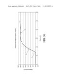 IMPLANT WITH HIGH VAPOR PRESSURE MEDIUM diagram and image