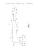 Limited Reuse Ablation Needles and Ablation Devices for Use Therewith diagram and image