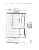 ROTATABLE ELECTRICAL CONNECTION FOR ULTRASONIC SURGICAL INSTRUMENTS diagram and image