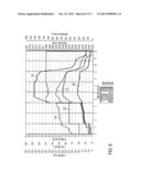 ROTATABLE ELECTRICAL CONNECTION FOR ULTRASONIC SURGICAL INSTRUMENTS diagram and image