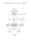 ROTATABLE ELECTRICAL CONNECTION FOR ULTRASONIC SURGICAL INSTRUMENTS diagram and image