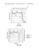 ROTATABLE ELECTRICAL CONNECTION FOR ULTRASONIC SURGICAL INSTRUMENTS diagram and image