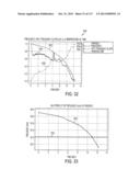 ROTATABLE ELECTRICAL CONNECTION FOR ULTRASONIC SURGICAL INSTRUMENTS diagram and image