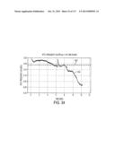 ROTATABLE ELECTRICAL CONNECTION FOR ULTRASONIC SURGICAL INSTRUMENTS diagram and image