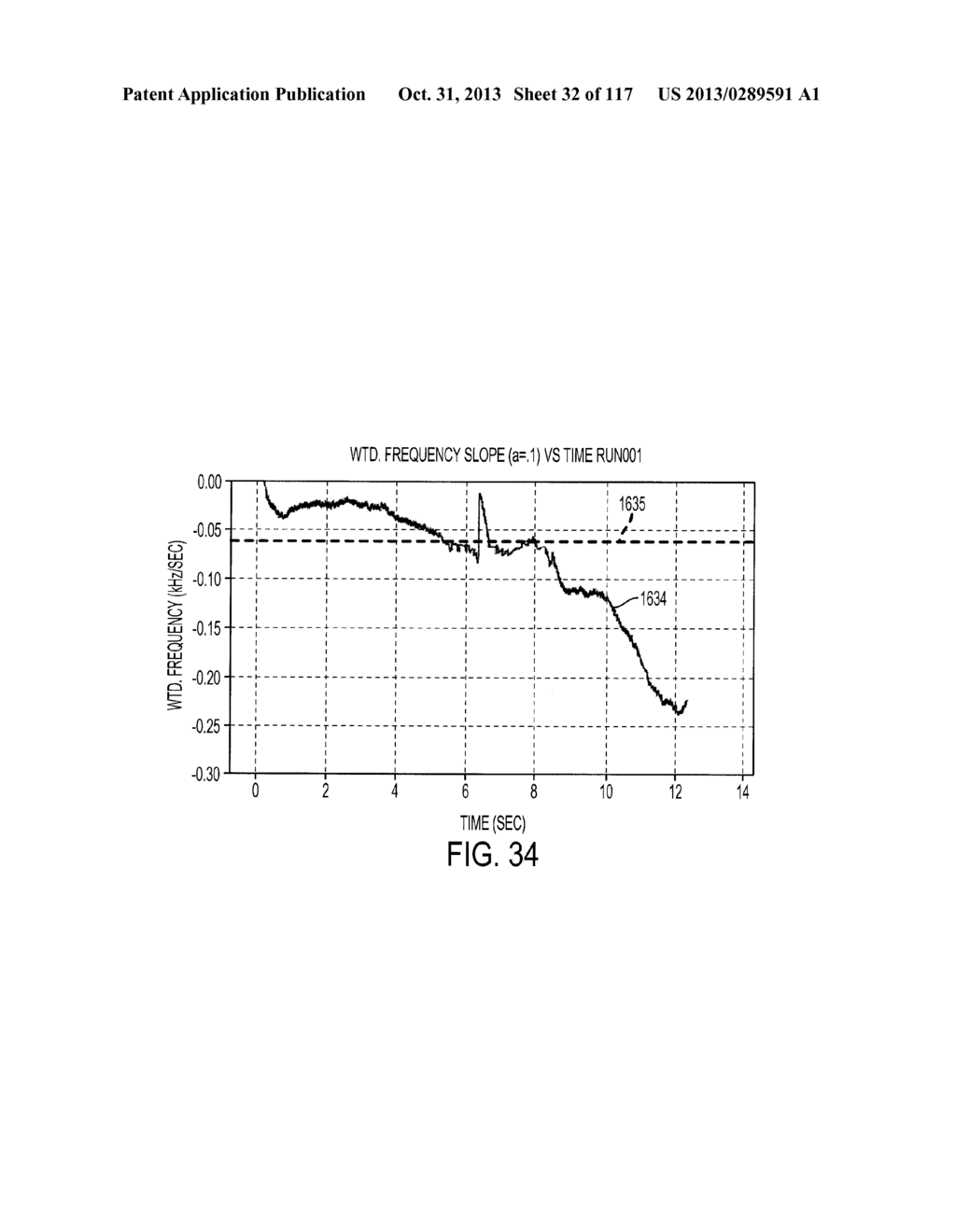 ROTATABLE ELECTRICAL CONNECTION FOR ULTRASONIC SURGICAL INSTRUMENTS - diagram, schematic, and image 33