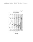 ROTATABLE ELECTRICAL CONNECTION FOR ULTRASONIC SURGICAL INSTRUMENTS diagram and image