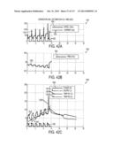 ROTATABLE ELECTRICAL CONNECTION FOR ULTRASONIC SURGICAL INSTRUMENTS diagram and image